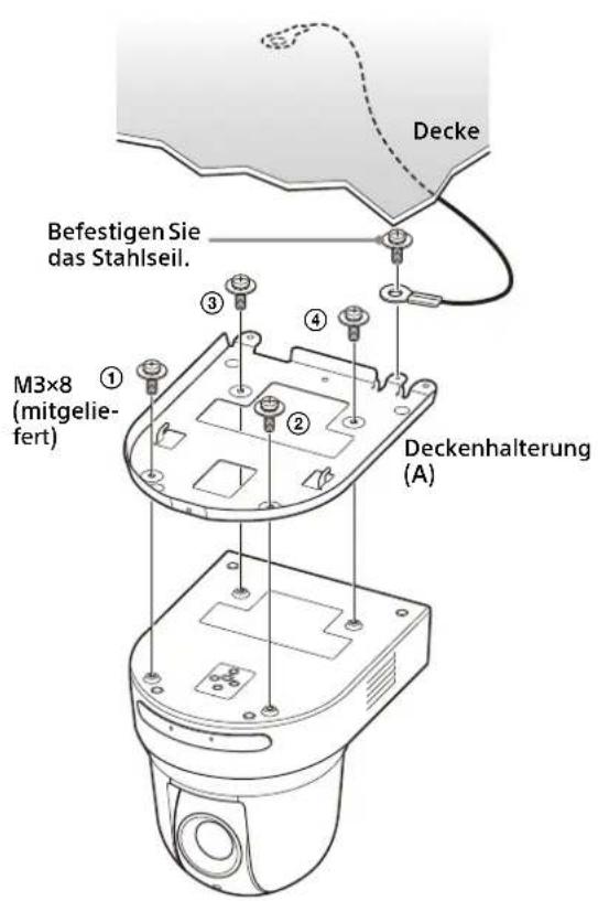 Decke Befestigen Sie das Stahlseil. M3×8 (mitgelie- fert) ① ② ③ ④ Deckenhalterung (A)