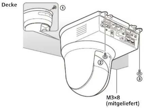 Decke ① ② M3×8 (mitgeliefert) ③