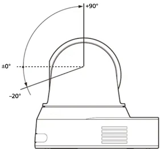 SONY BRC-X400 - UP (Pan-Tilt - Auf) - 2