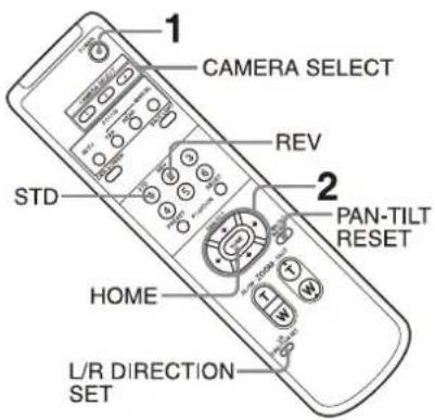 1 CAMERA SELECT REV 2 STD PAN-TILT RESET HOME L/R DIRECTION SET