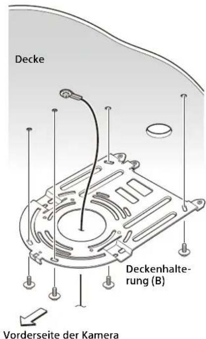 Decke Deckenhalterung (B) Vorderseite der Kamera