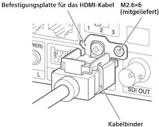 Befestigungsplatte für das HDMI-Kabel M2.6×6 (mitgeliefert) VER L SDI OUT Kabelbinder