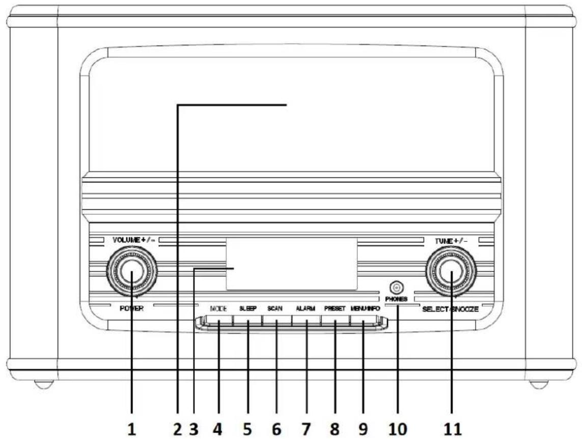 VOLUME+/- TUNE+/- POWER MODE SLEEP SCAN ALARM PRESET MENUINFO PHONES SELECT SINOCIZE 1 2 3 4 5 6 7 8 9 10 11