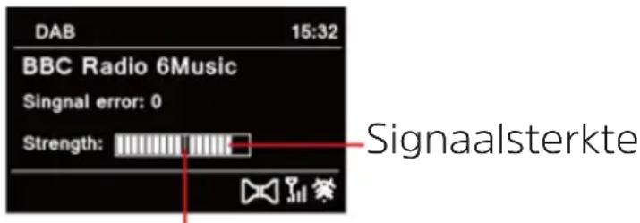 DAB 15:32 BBC Radio 6Music Singnal error: 0 Strength: Signaalsterkte