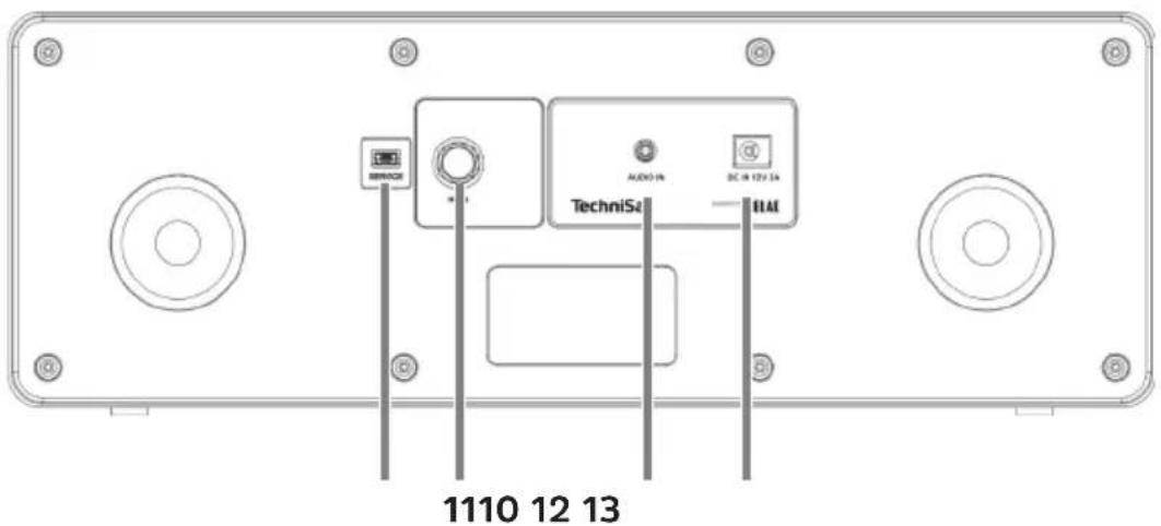 1110 12 13 TechniSa AUDIO 14 DC 14 12x 14 EAI