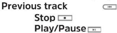 Previous track Stop Play/Pause