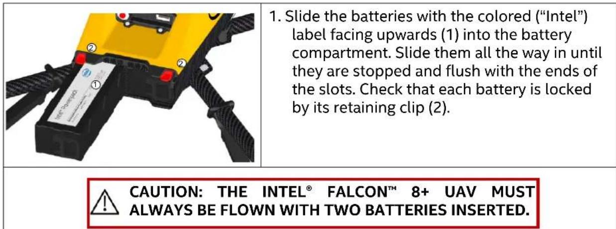 1. Slide the batteries with the colored ("Intel") label facing upwards (1) into the battery compartment. Slide them all the way in until they are stopped and flush with the ends of the slots. Check that each battery is locked by its retaining clip (2). CAUTION: THE INTEL® FALCON™ 8+ UAV MUST ALWAYS BE FLOWN WITH TWO BATTERIES INSERTED.