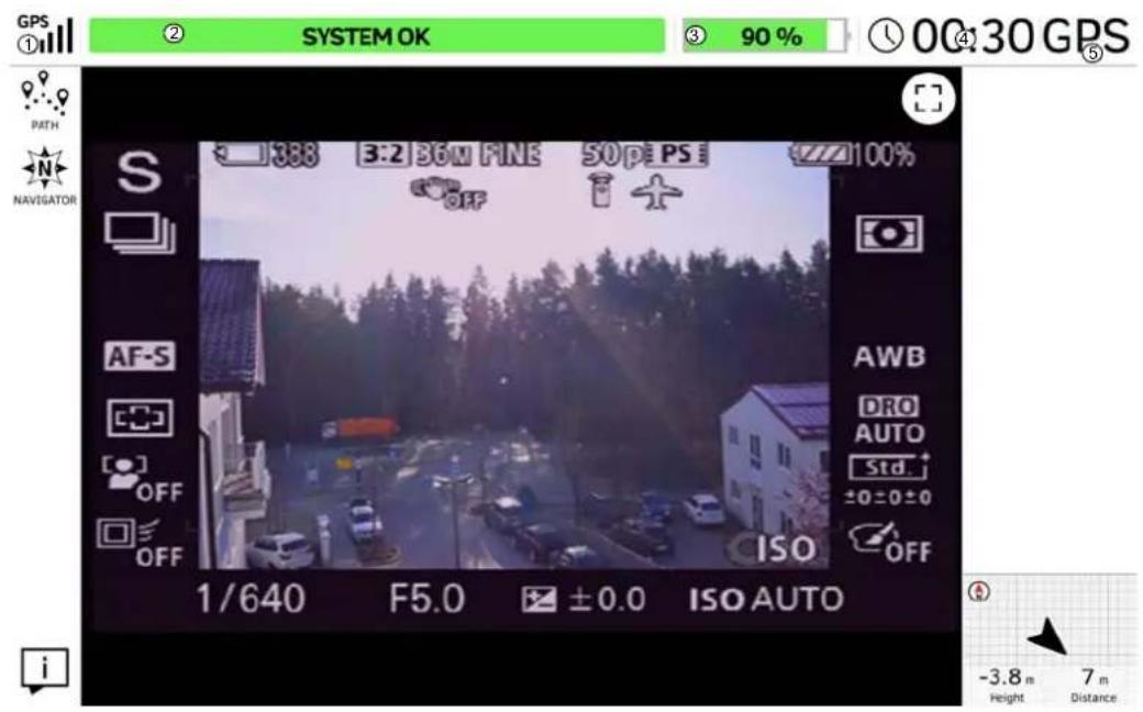GPS ① SYSTEM OK ③ 90 % ④ 00:30 GPS PATH N NAVIGATOR S 388 3:2 B6W FINE 50 P PS OFF 1/640 F5.0 ±0.0 ISO AUTO AWB DRO AUTO Std. ±0±0±0 ISO OFF -3.8 m 7 m Height Distance