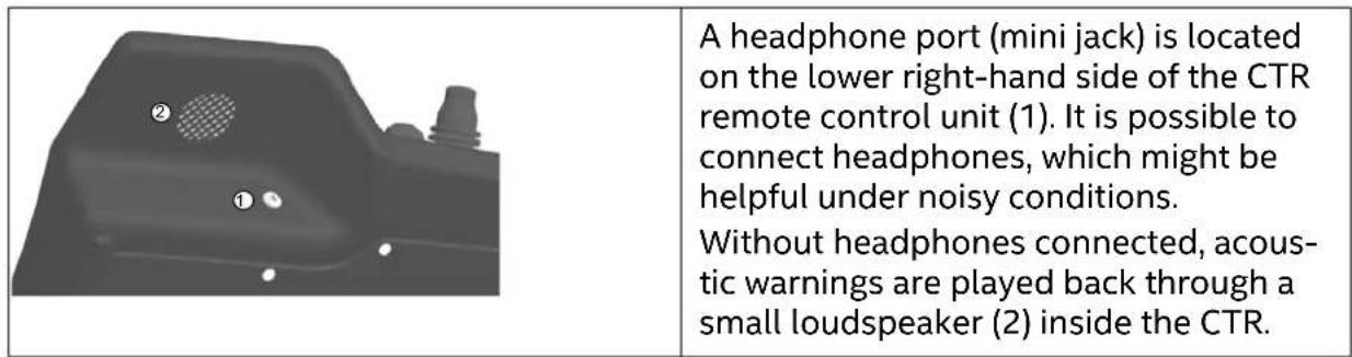 A headphone port (mini jack) is located on the lower right-hand side of the CTR remote control unit (1). It is possible to connect headphones, which might be helpful under noisy conditions. Without headphones connected, acoustic warnings are played back through a small loudspeaker (2) inside the CTR.
