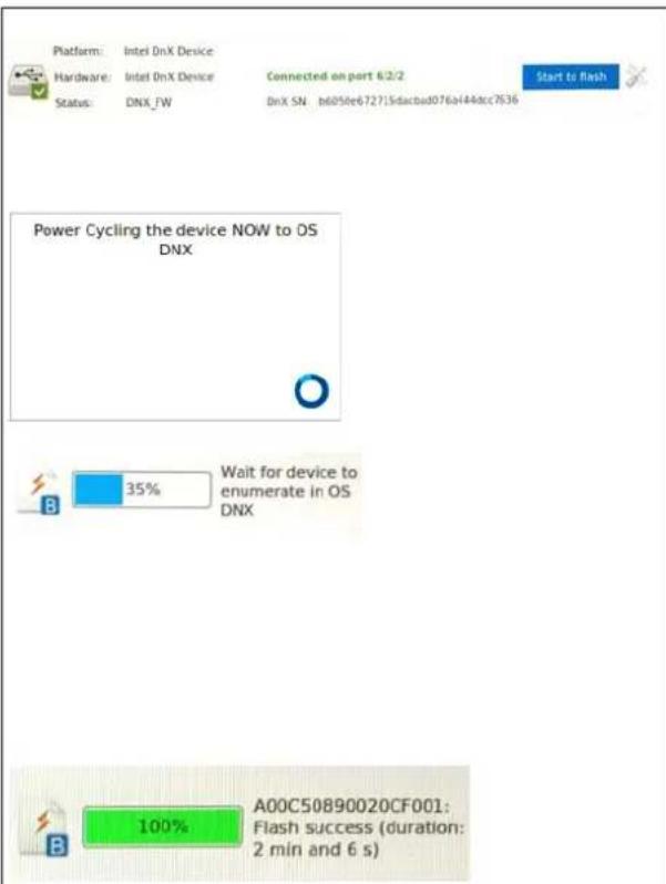 Platform: Intel DnX Device Hardware: Intel DnX Device Connected on port 6/2/2 Status: DNX_fW DnX SN b605fe67271sdacba076a444tcc7836 Power Cycling the device NOW to OS DNX 35% Wait for device to enumerate in OS DNX 100% A00C50B90020CF001: Flash success (duration: 2 min and 6 s)