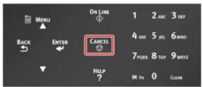 ON LINE 1 2 ABC 3 DEF 4 GHI 5 JKL 6 MINO 7 PQRS 8 TUV 9 WKYZ HELP ? * Fn 0 CLEAR