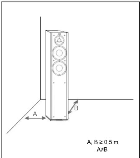 DYNAUDIO Excite X14 - Adapting the bass reflex port - 1
