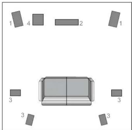 DYNAUDIO Excite X14 - Multi-channel loudspeaker setup - 1