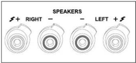 DYNAUDIO Excite X14 - Connecting surround speakers - 1