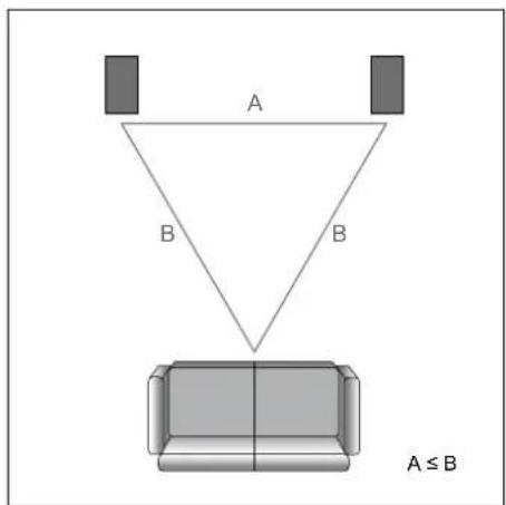 DYNAUDIO Excite X34 - CAUTION - 2