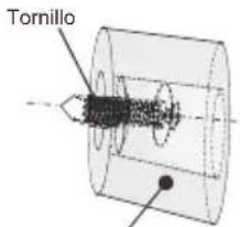Tornillo