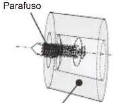 Parafuso