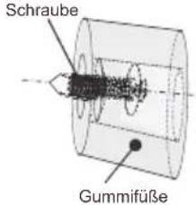 Schraube Gummifüße