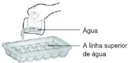 Água A linha superior de água
