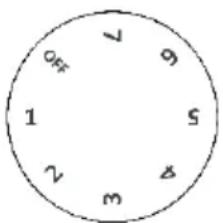 1 2 3 4 5 6 7 8 9 Off