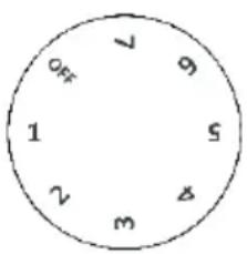0ff 1 2 3 4 5 6 7 8 9