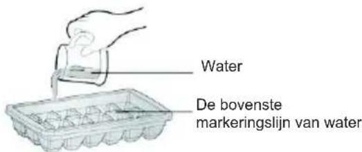 Water De bovenste markeringslijn van water