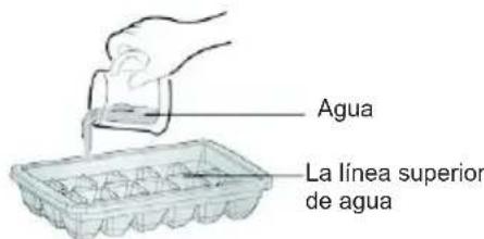 Agua La línea superior de agua
