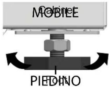 SanGiorgio F510L - POSITIONING OF APPLIANCE - 1