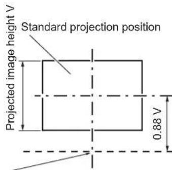 PANASONIC PT-RZ120BE - Lens shift range - 4