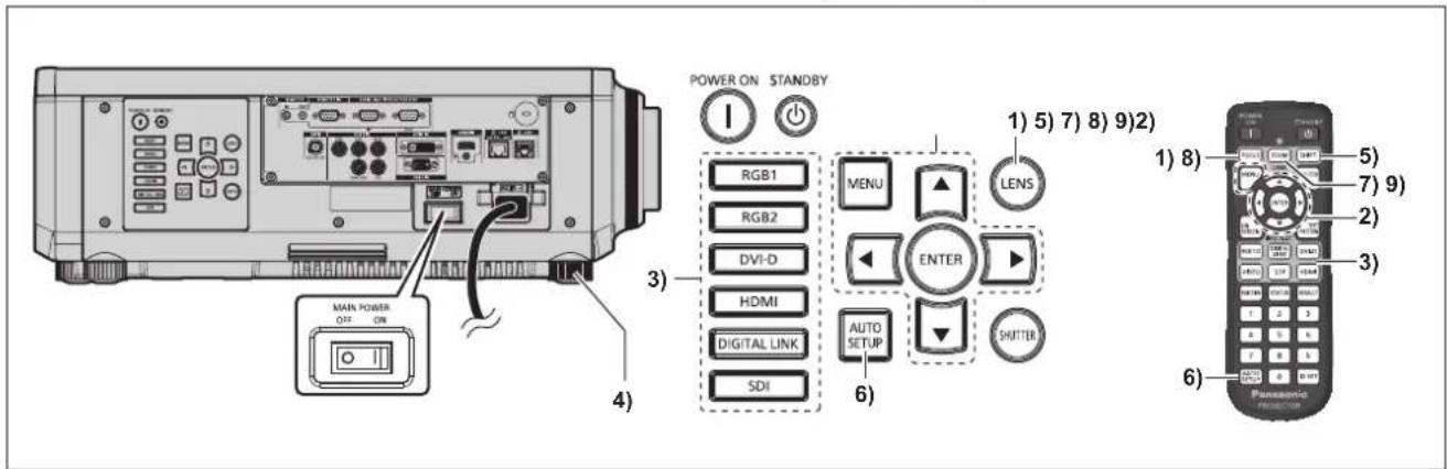 PANASONIC PT-RZ120BE - Making adjustments and selections - 1
