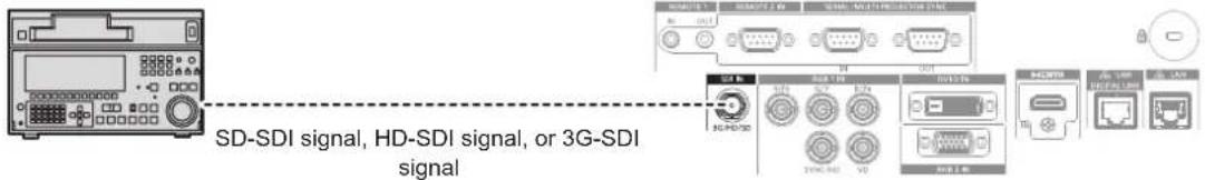 PANASONIC PT-RZ120BE - For  terminal - 1