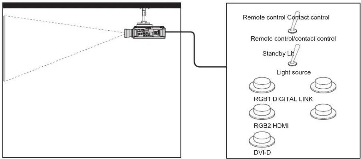 PANASONIC PT-RZ120BE - terminal - 1
