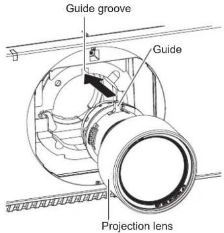 PANASONIC PT-RZ120BE - Attaching the projection lens - 1