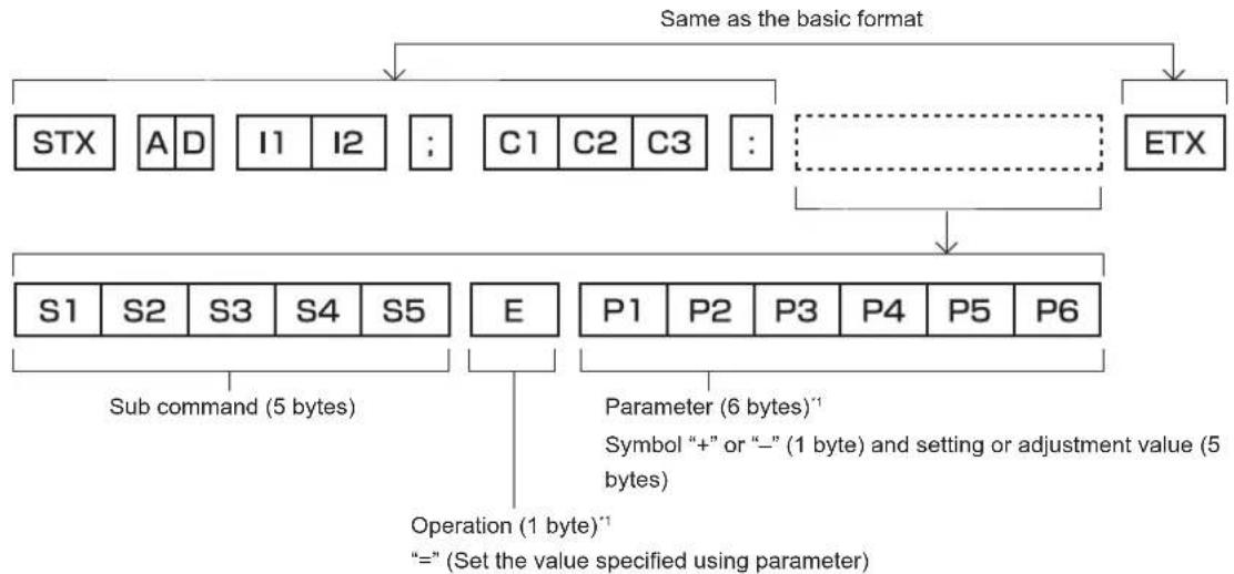 PANASONIC PT-RZ120BE - Basic format (has subcommands) - 1