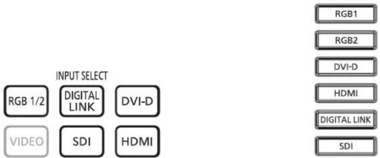 PANASONIC PT-RZ120BE - Selecting the input signal - 1