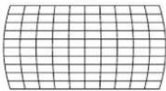 PANASONIC PT-RZ120BE - Setting [KEYSTONE] or [CURVED CORRECTION] - 13