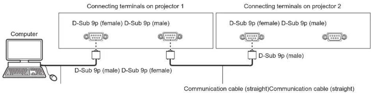 PANASONIC PT-RZ120BE - Multiple projectors - 1