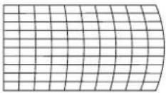 PANASONIC PT-RZ120BE - Setting [KEYSTONE] or [CURVED CORRECTION] - 20