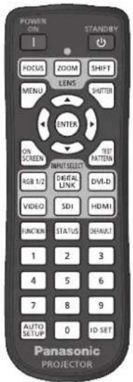 PANASONIC PT-RZ120BE - Operating with the remote control - 1