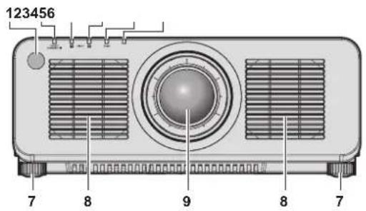 PANASONIC PT-RZ120BE - Projector body - 1