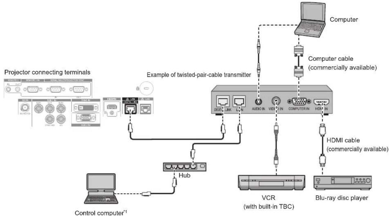 PANASONIC PT-RZ120BE - Connecting example using DIGITAL LINK - 1