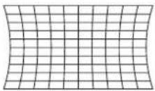 PANASONIC PT-RZ120BE - Setting [KEYSTONE] or [CURVED CORRECTION] - 14