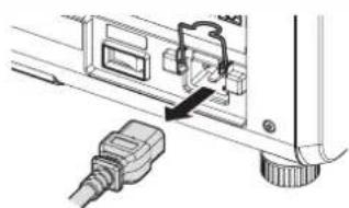 PANASONIC PT-RZ120BE - For other countries or regions (when using the power cord without the lock button) - 2