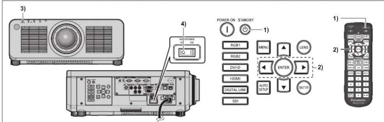 PANASONIC PT-RZ120BE - Switching off the projector - 1