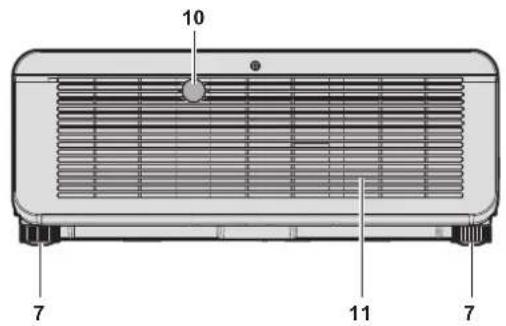 PANASONIC PT-RZ120BE - Projector body - 3