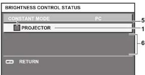 PANASONIC PT-RZ120BE - When [CONSTANT MODE] is set to [PC] - 1