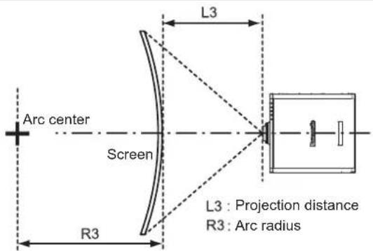 PANASONIC PT-RZ120BE - [GEOMETRY] projection range - 6