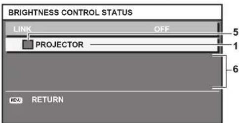 PANASONIC PT-RZ120BE - When [CONSTANT MODE] is set to [AUTO], and [LINK] is set to [OFF] - 1