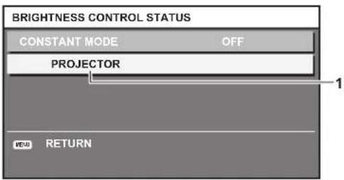 PANASONIC PT-RZ120BE - When [CONSTANT MODE] is set to [OFF] - 1