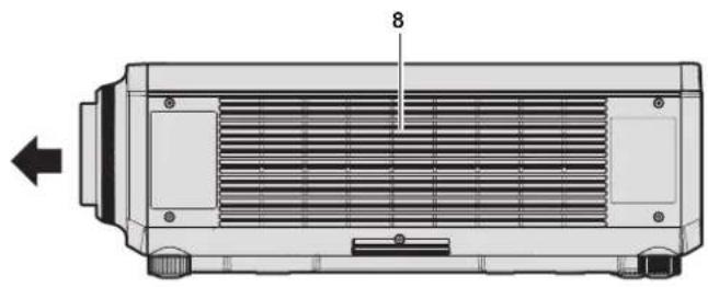 PANASONIC PT-RZ120BE - Projector body - 2